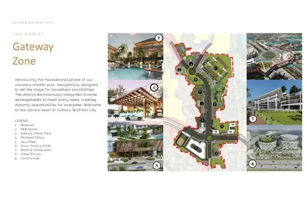 Asthara Skyfront City