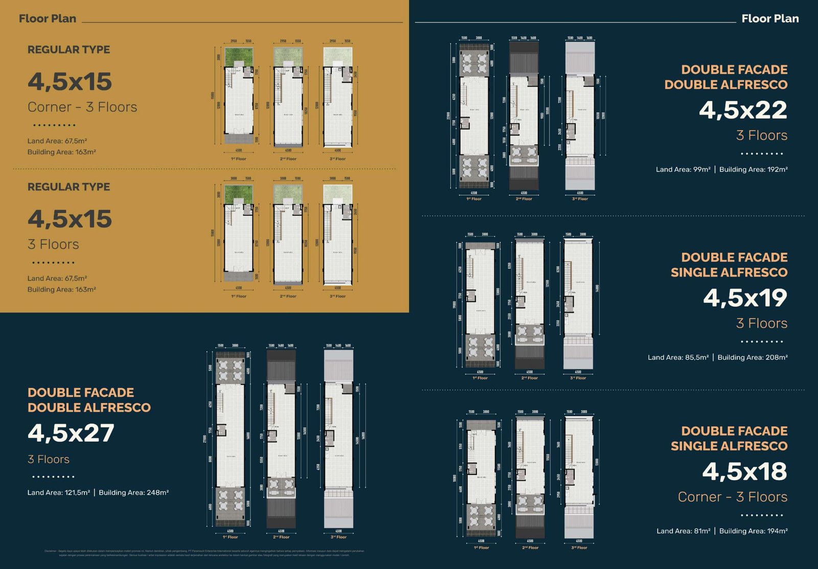 THE JEWEL RUKO PASADENA SQUARE NORTH TAHAP 2