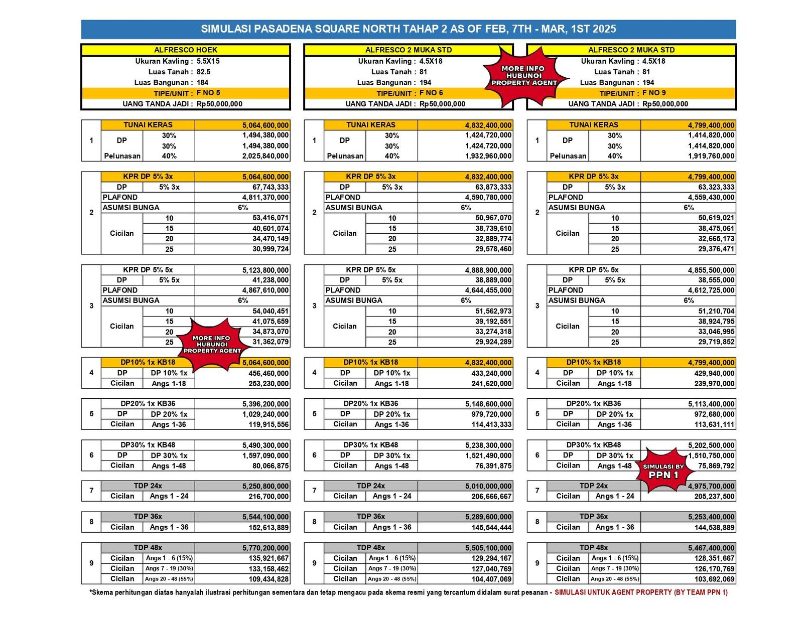 simulasi-pasadena-square-north-tahap-2-as-of-feb-7th-mar-1st-2025-page-0002.jpg