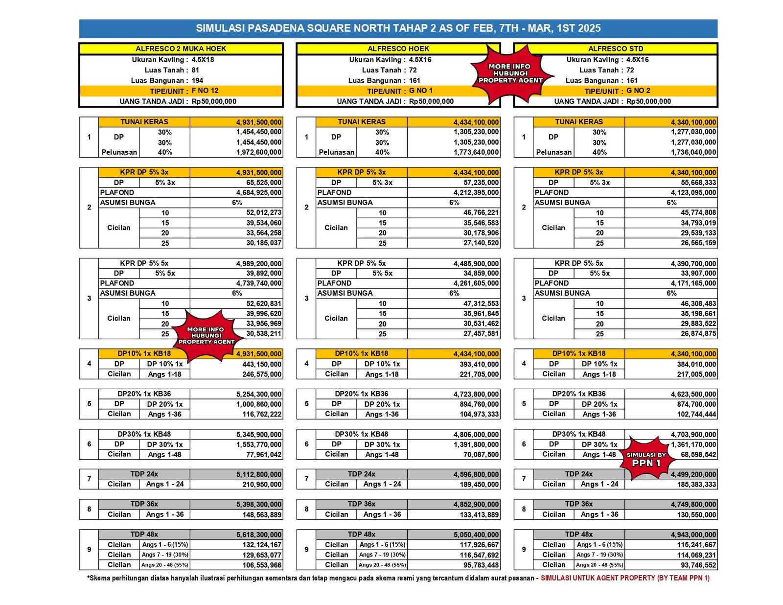 simulasi-pasadena-square-north-tahap-2-as-of-feb-7th-mar-1st-2025-page-0003.jpg