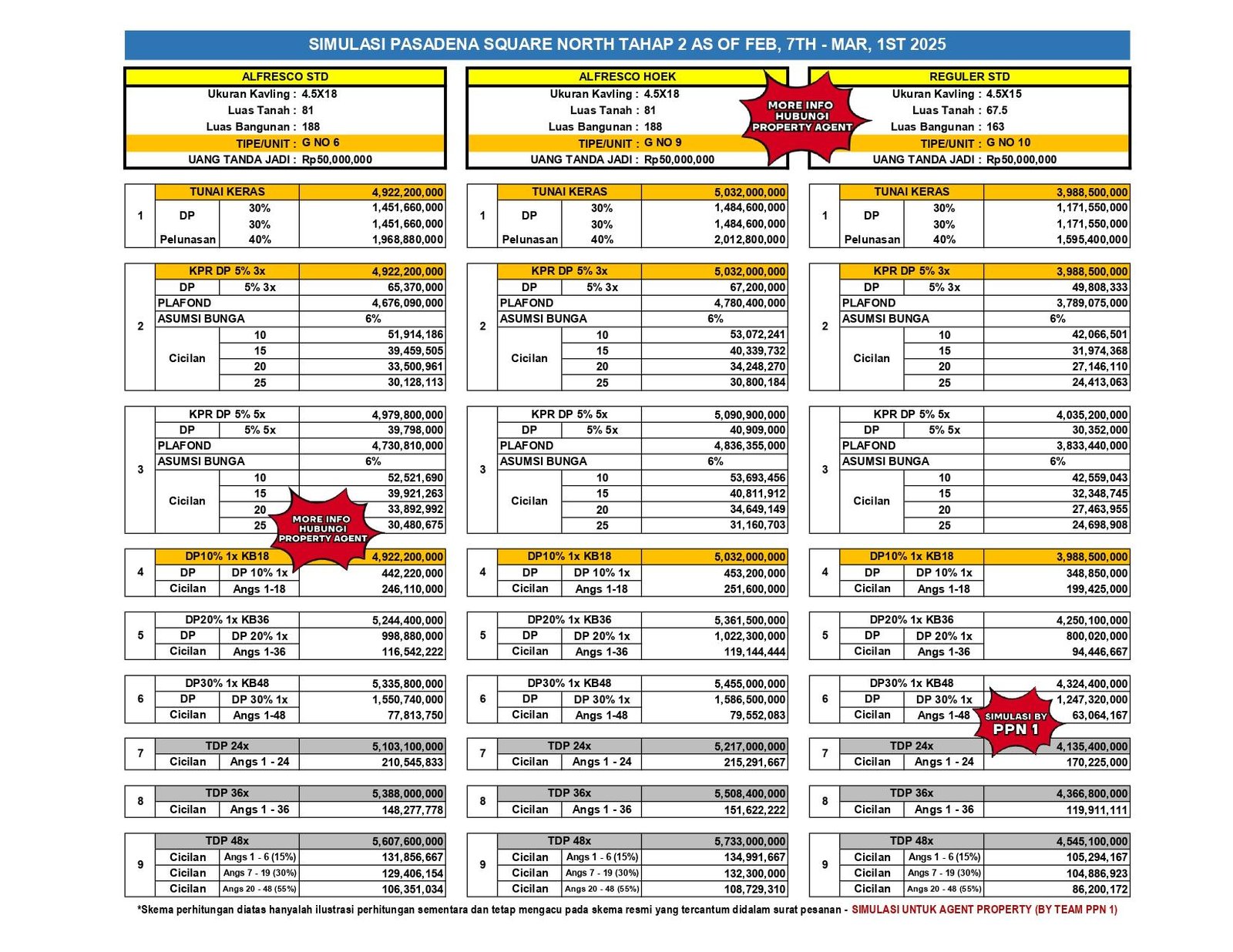 simulasi-pasadena-square-north-tahap-2-as-of-feb-7th-mar-1st-2025-page-0004.jpg