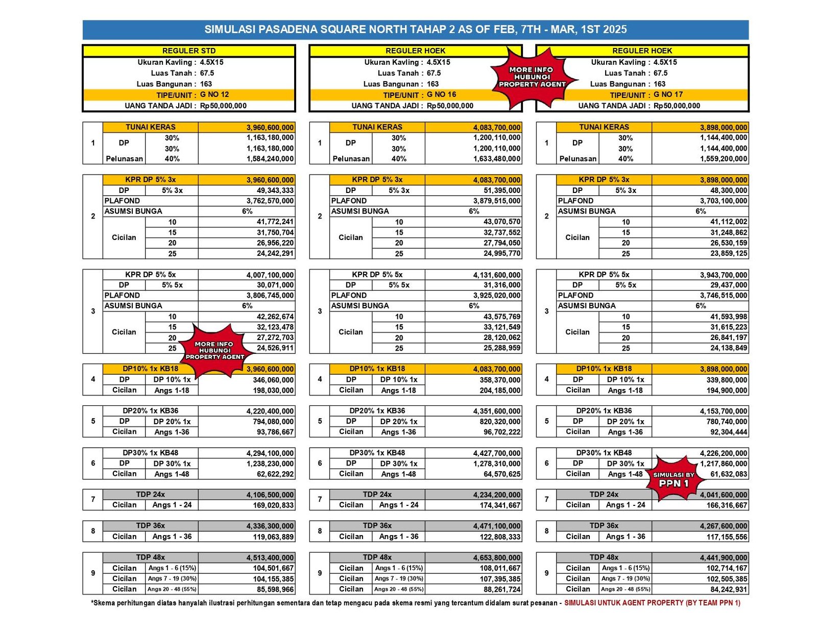 simulasi-pasadena-square-north-tahap-2-as-of-feb-7th-mar-1st-2025-page-0005.jpg