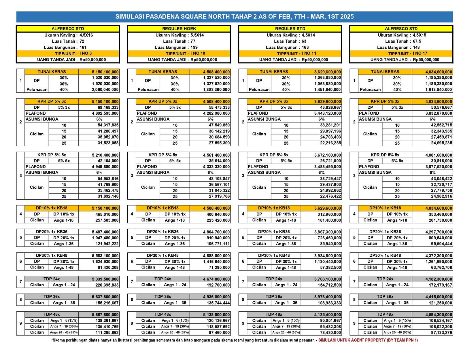 simulasi-pasadena-square-north-tahap-2-as-of-feb-7th-mar-1st-2025-page-0008.jpg